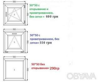 Внимание ! Металопластиковые Окна. Гарантируем доступные цены для всех