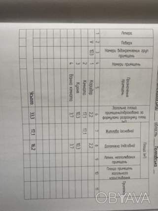 1-комнатная квартира, 33 кв.м