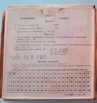 Лента измерительная