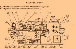 Четырехсторонний станок С-26-2Н-5 Б/У