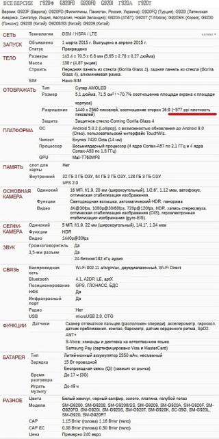  Телефон Samsung S6