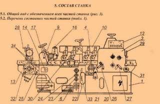 Четырехсторонний станок С-26-2Н-5 Б/У