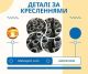 Литі високоякісні деталі, різного ступеня складності