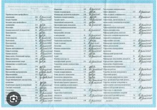 Втрачено диплом