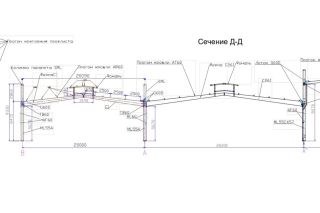 Металевий каркас для павільйону площею 4600 м²